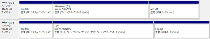 ディスクの管理